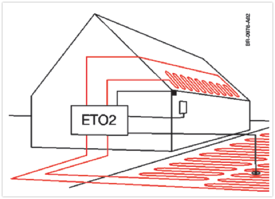 eto2 использование на грунте и крыше.png