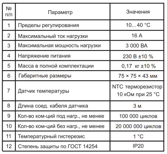 Технические характеристики Терморегулятора Terneo mex.JPG