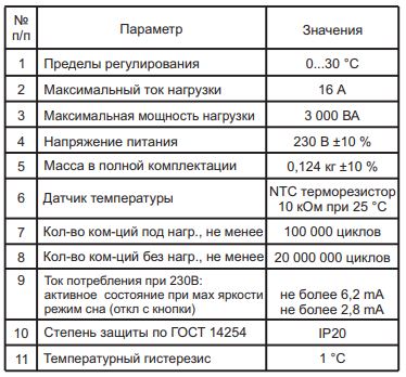 Технические характеристики Терморегулятор Terneo SRZ.JPG