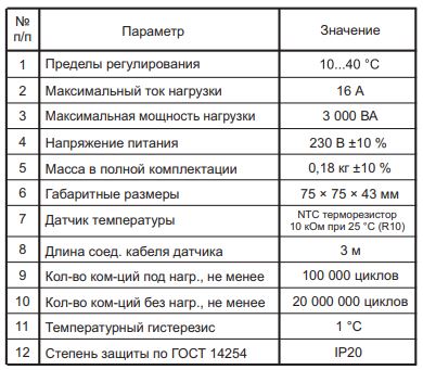 Технические характеристики Терморегулятор Terneo RTP.JPG